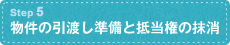 物件の引渡し準備と抵当権の抹消