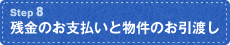 残金のお支払いと物件のお引渡し